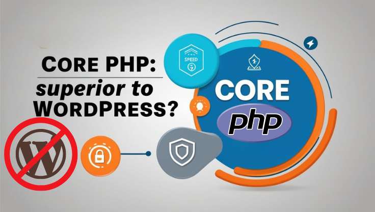Why Custom Core PHP Can Outshine WordPress for Your Serious Web Application